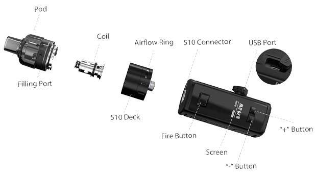 Vapefly Galaxies 30W Details