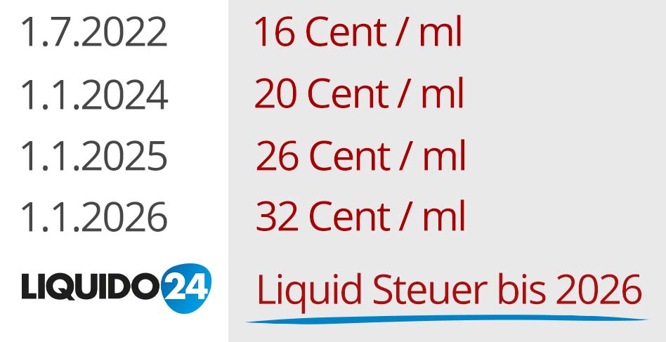 Liquido24: Infos zur Liquid Steuer